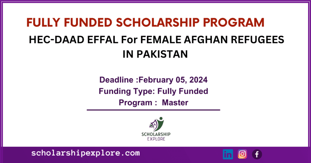 scholarship for Afghan Refugees